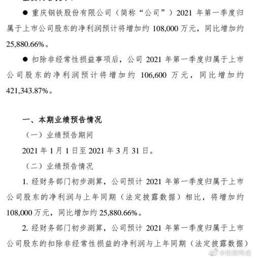 科技新宠重塑未来生活体验，最新消息揭秘601005动向