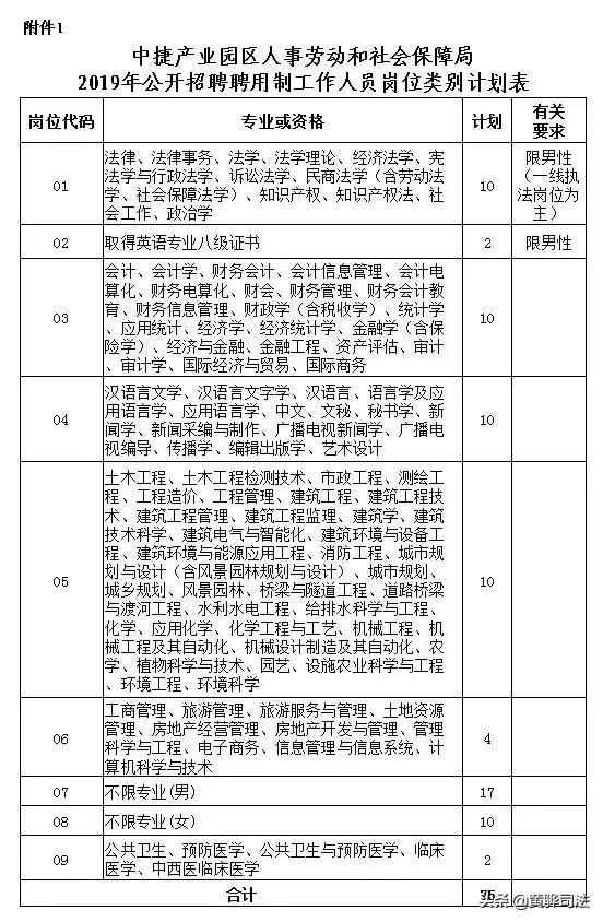 第2184页