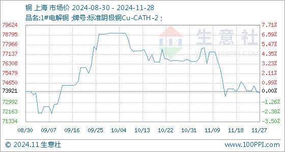 第2179页