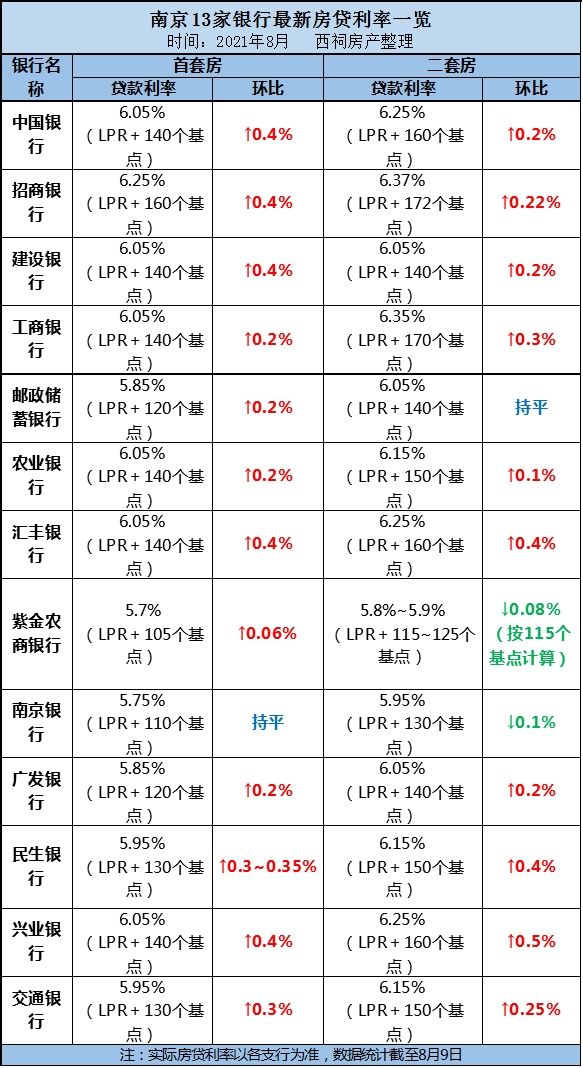 第2178页