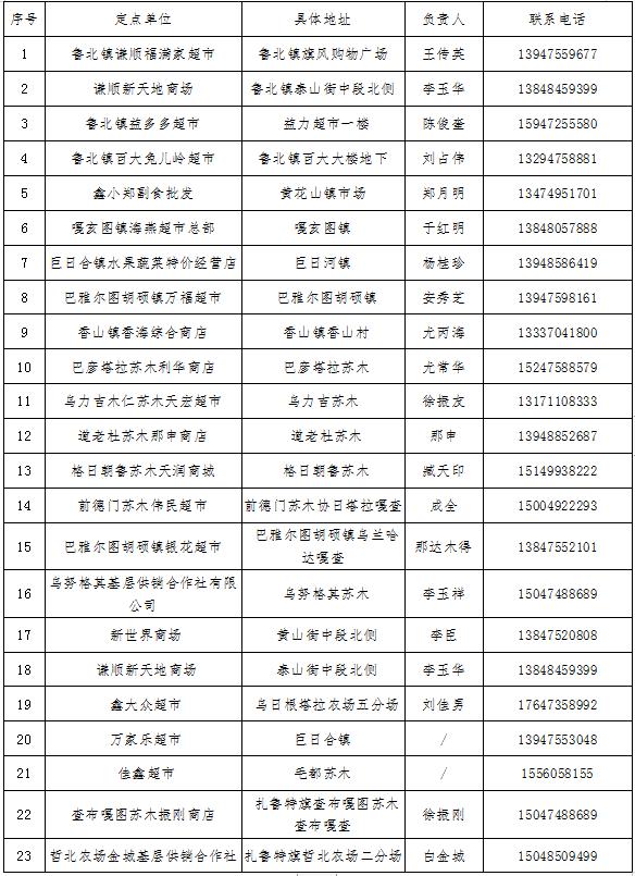 最新食盐定点生产企业的观点论述与解析