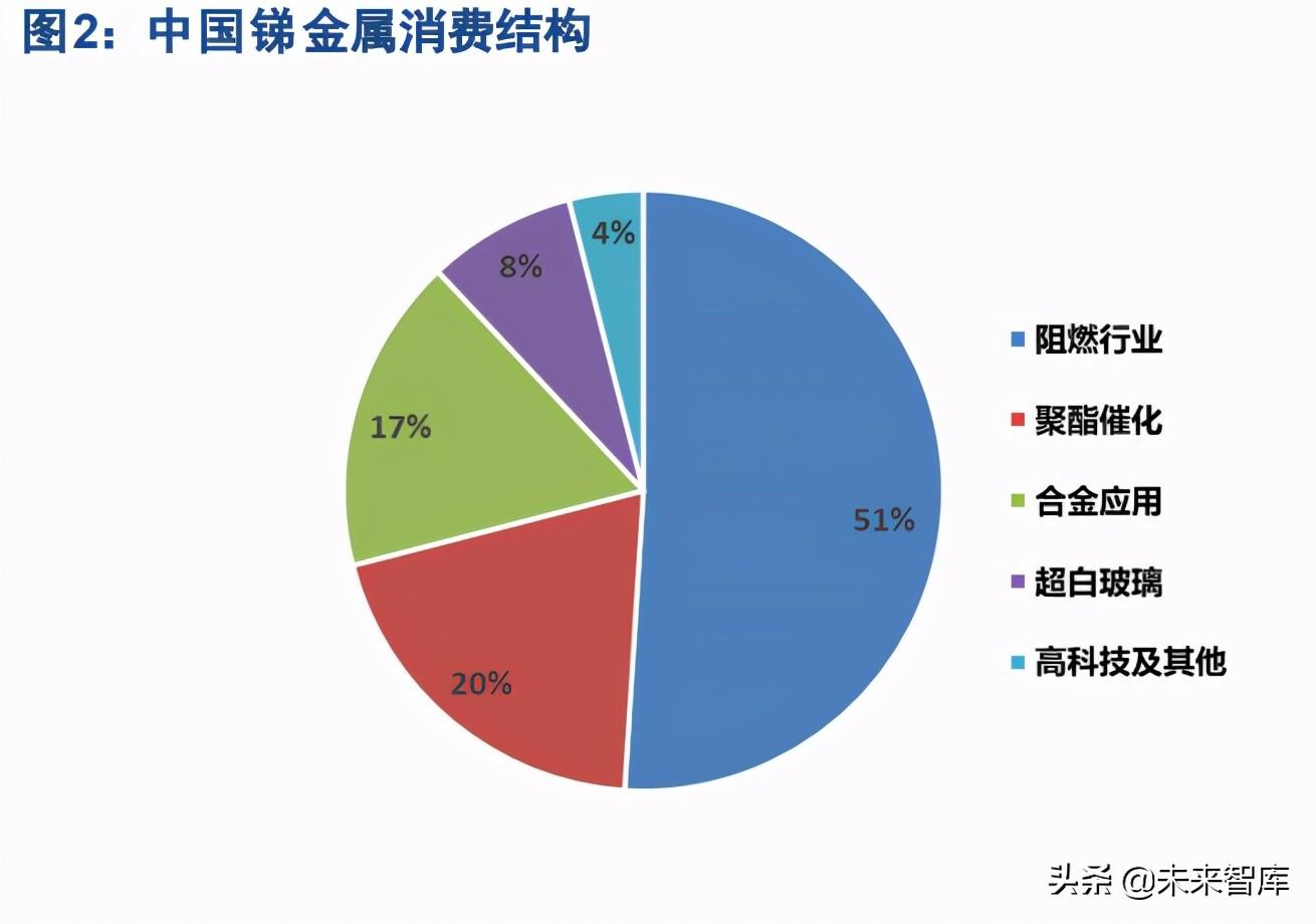 联系我们 第181页