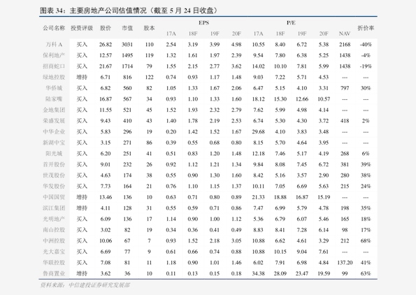 福州今日钢筋报价及市场走势分析，最新行情、采购指南与价格解析