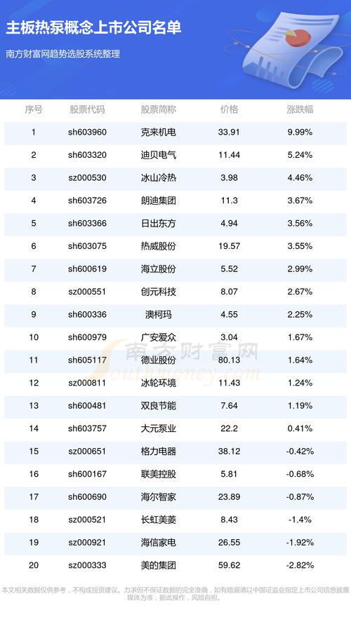 温馨友情派对，揭秘600959最新消息