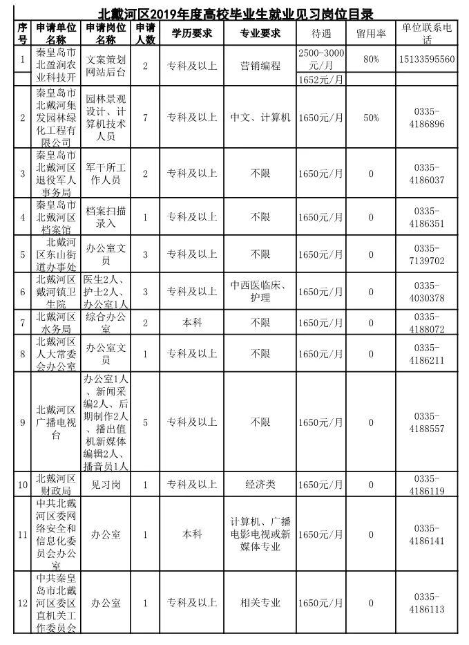 关于我们 第178页