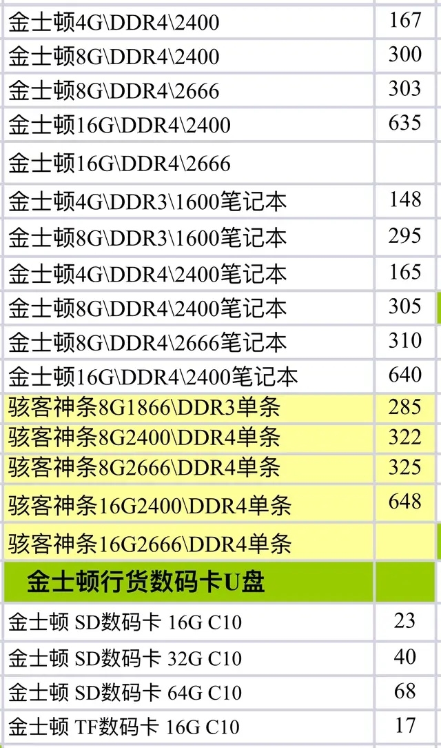 最新电脑内存条，连接心灵与自然美景的探索力量