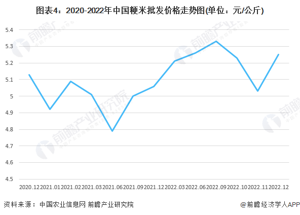 第2067页