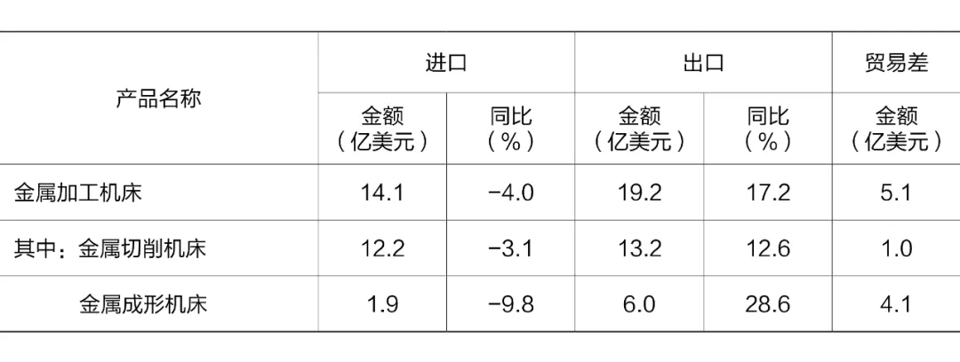 案例展示 第192页