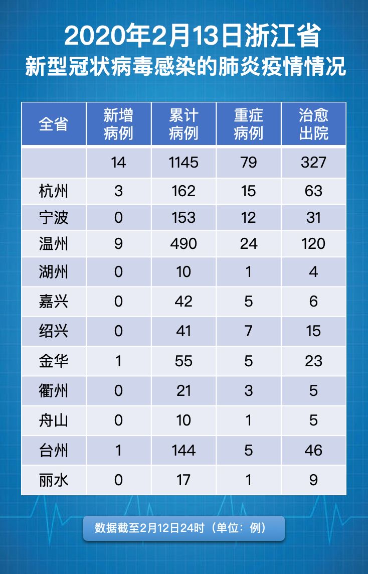 杭州最新新增,杭州最新新增，一场探索自然美景的轻松之旅