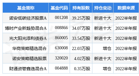 新闻资讯 第391页