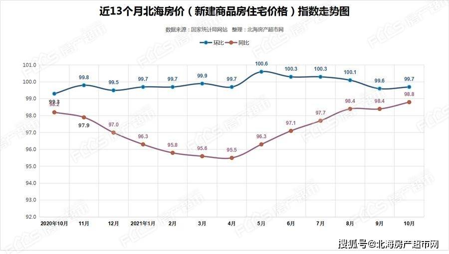 黍子价格最新走势,黍子价格最新走势分析