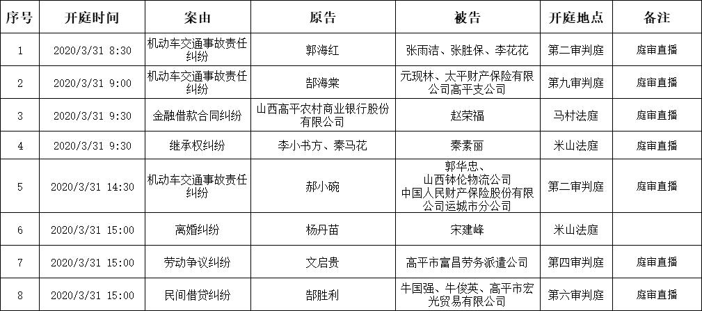 天津开庭最新公告,天津开庭最新公告