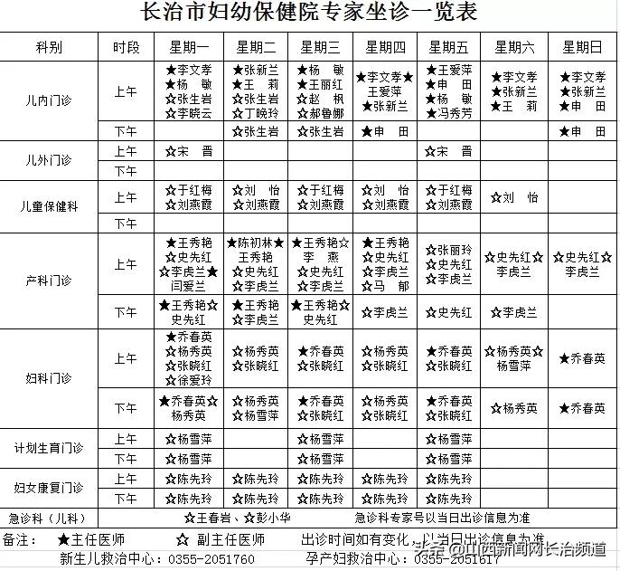 长治干部最新公示,长治干部最新公示步骤指南