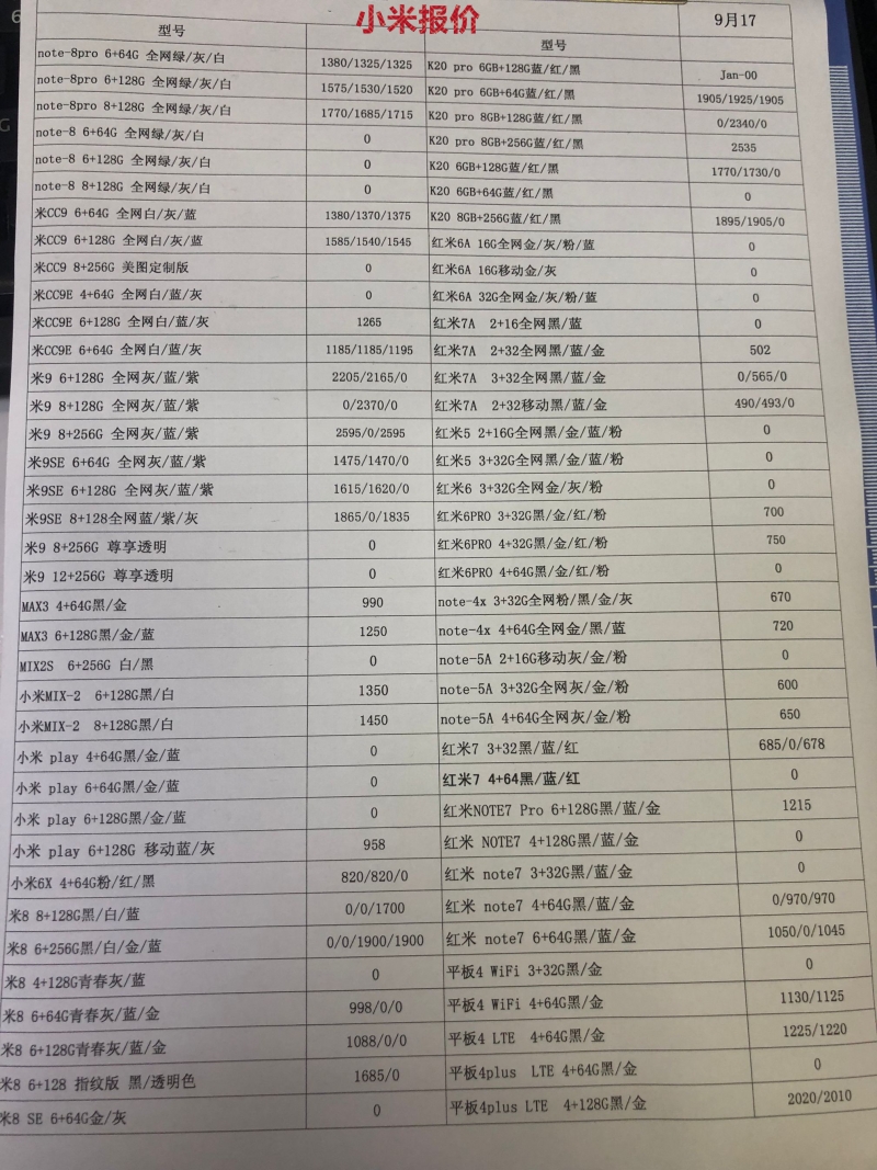 案例展示 第165页