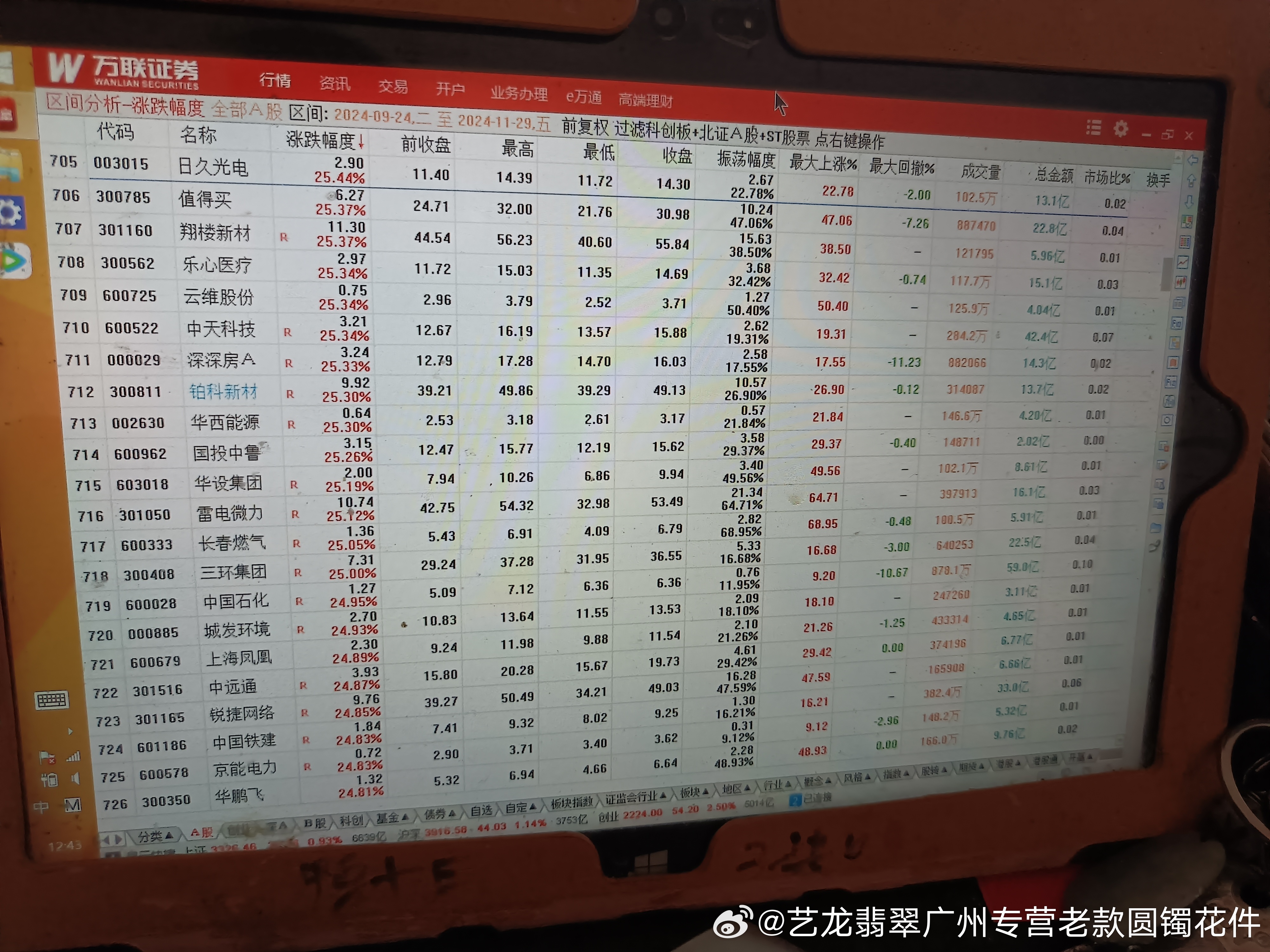 科技与生活的新交融，正点报时最新板亮相