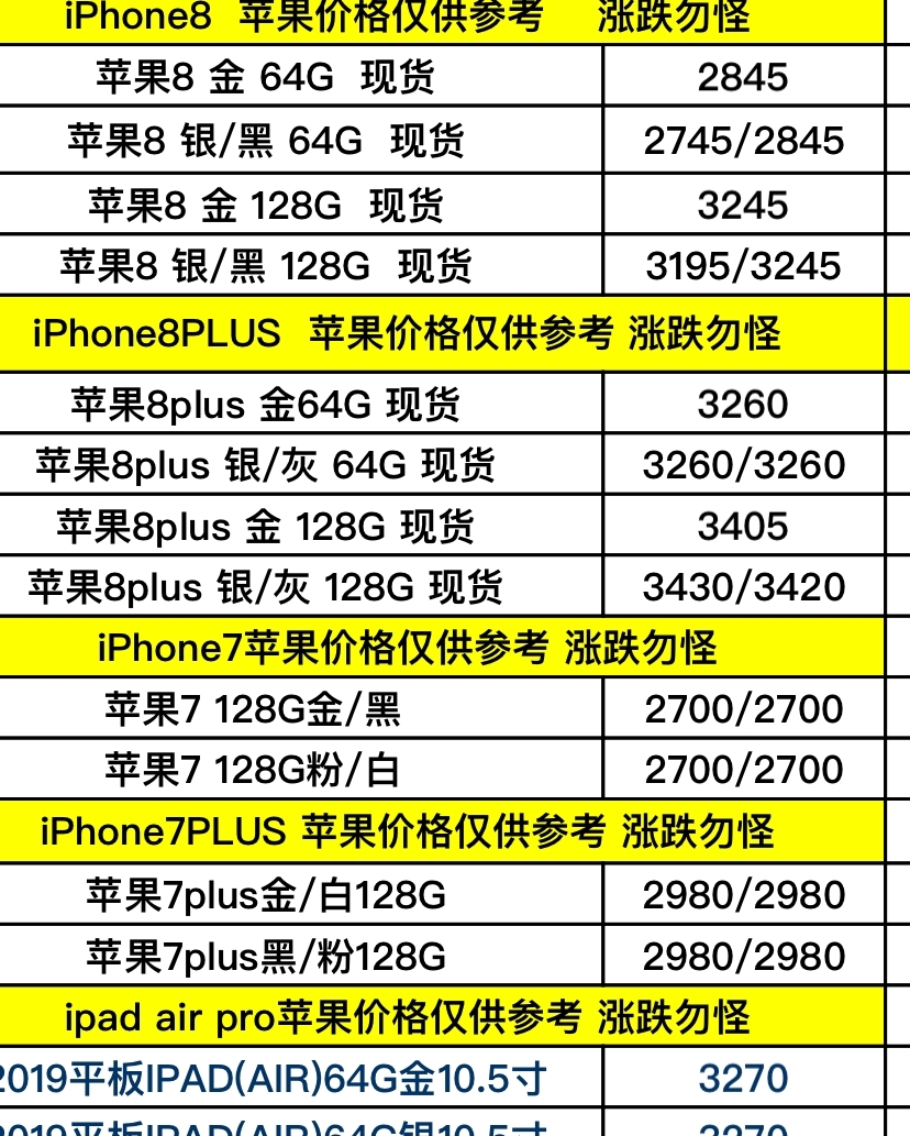 最新上市手机款型价格概览与我的观察分析