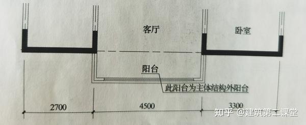 封闭阳台最新计算面积，与自然美景的邂逅之旅