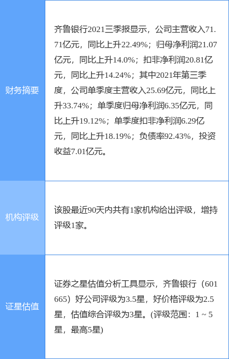 第1876页