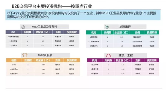 最新交易平台的观点论述与解析