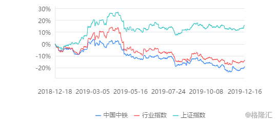 案例展示 第154页