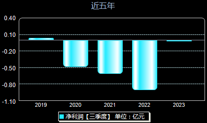 光一科技最新消息,光一科技最新消息，观点论述