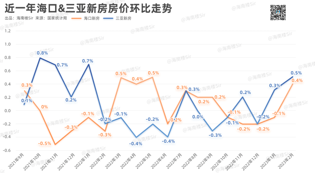 第833页