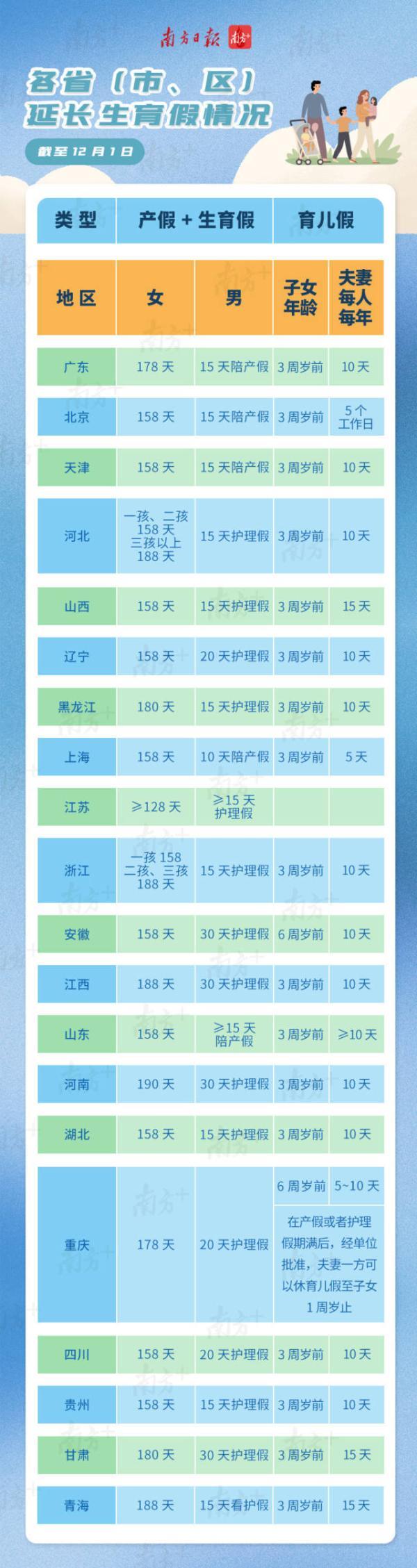 计生假最新规定详解，申请流程与步骤指南