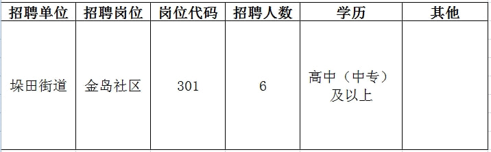 兴化人才网最新招聘，人才繁荣汇聚之地