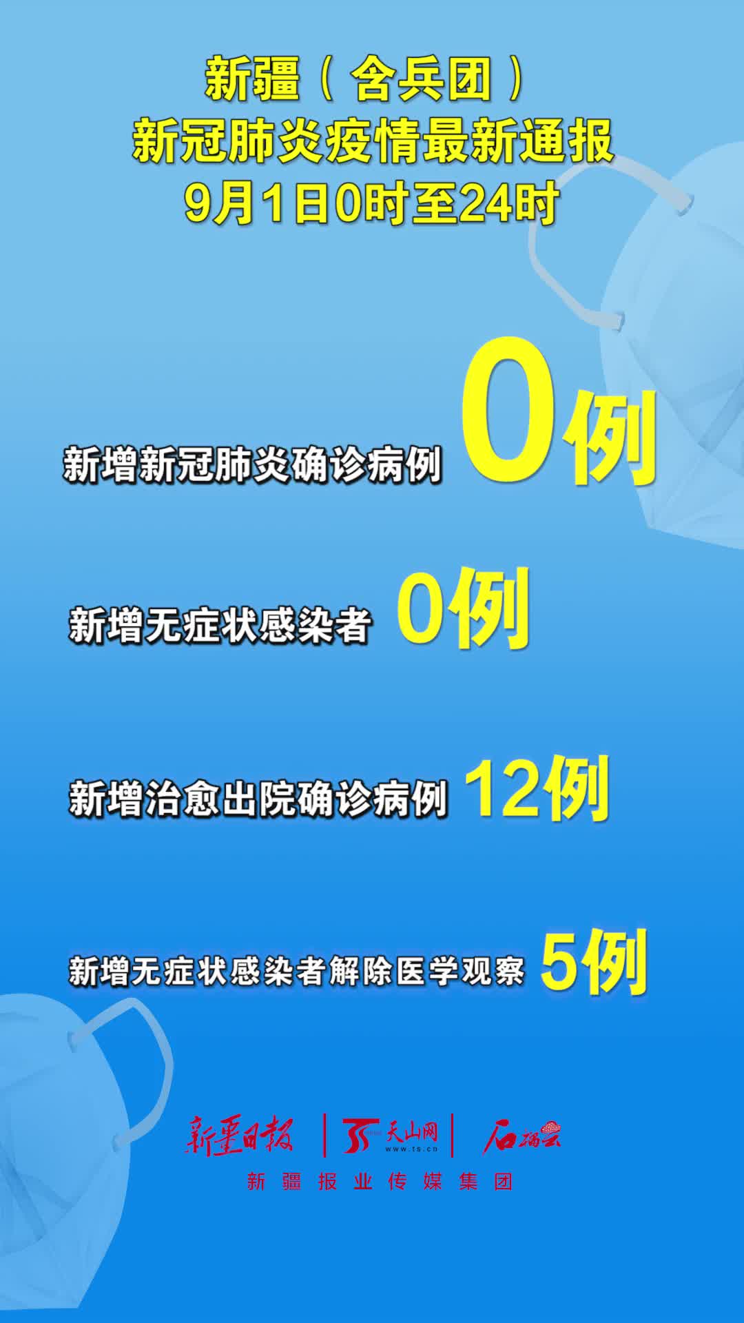 新疆疫情最新动态更新，最新疫情进展报告