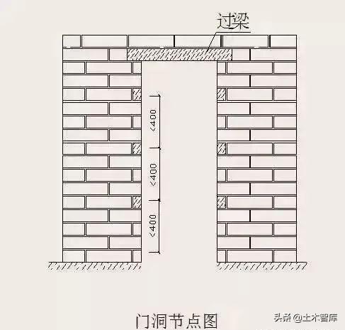 第739页