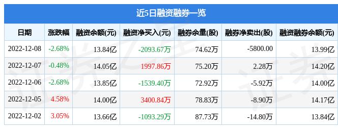 300339润和软件股票,科技前沿，触手可及—— 300339润和软件股票的高科技产品之旅