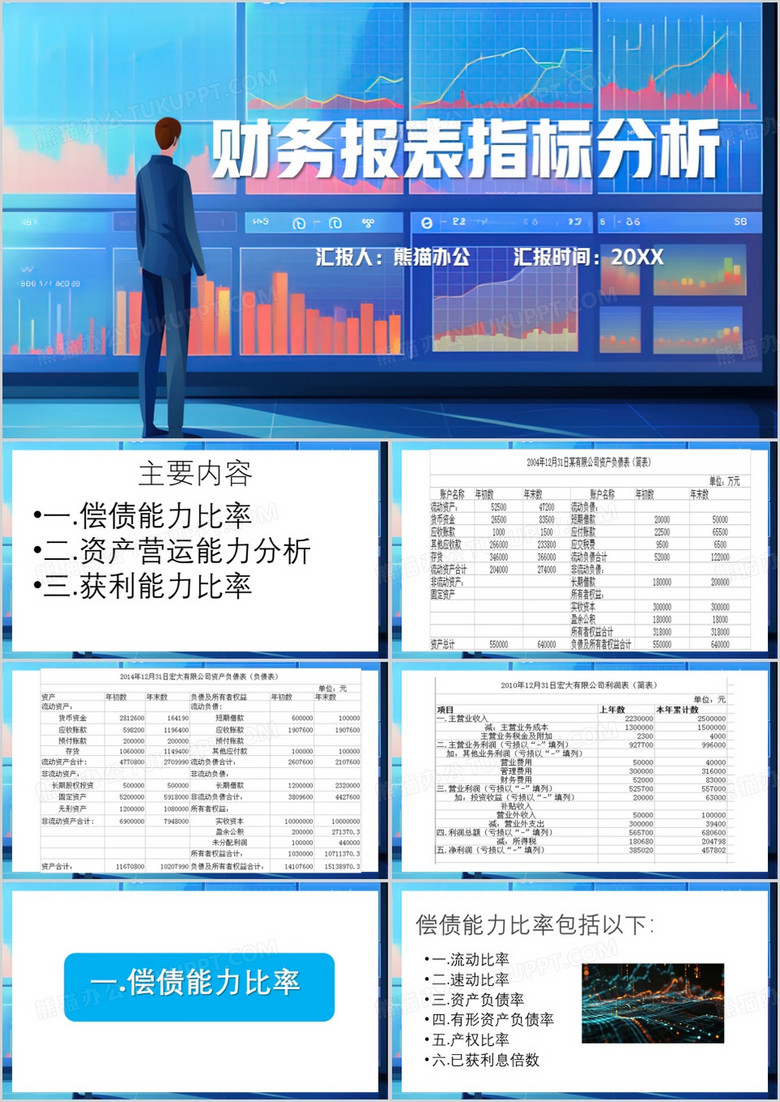 上市公司财务报表分析概览与日常趣事分享