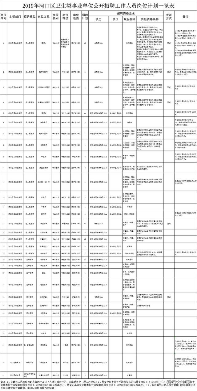 联系我们 第123页