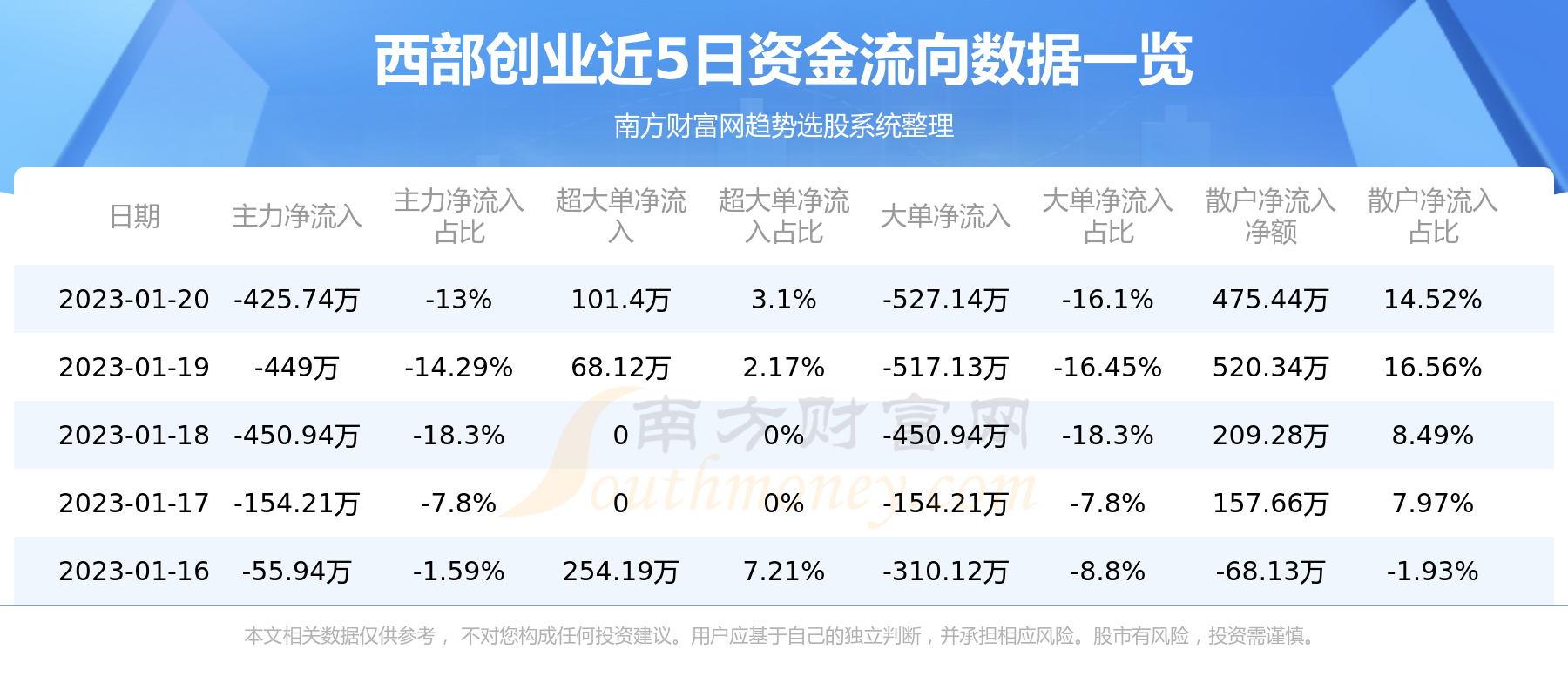 案例展示 第124页