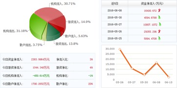 数字时代的影像传奇，暴风影音股票探析