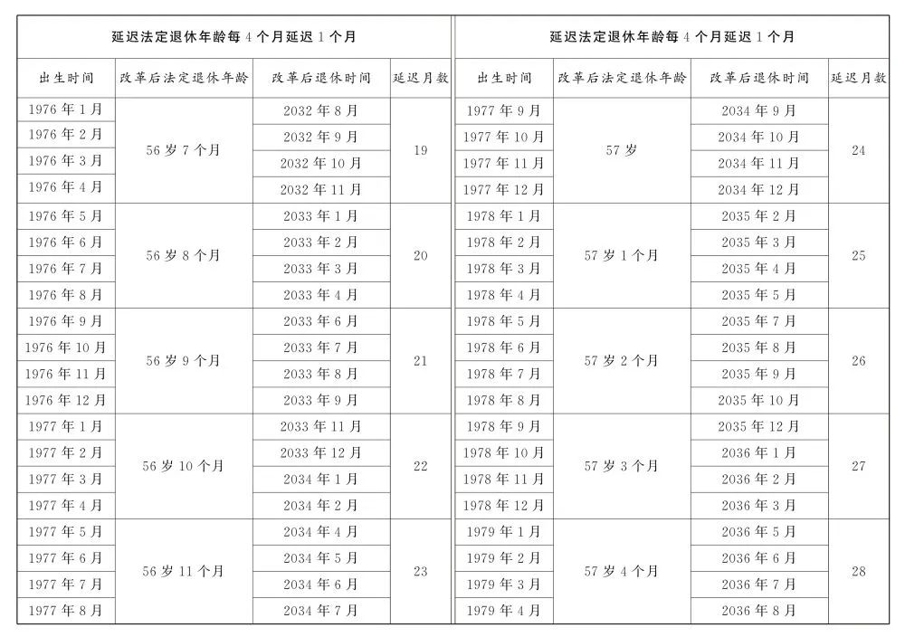 关于我们 第127页