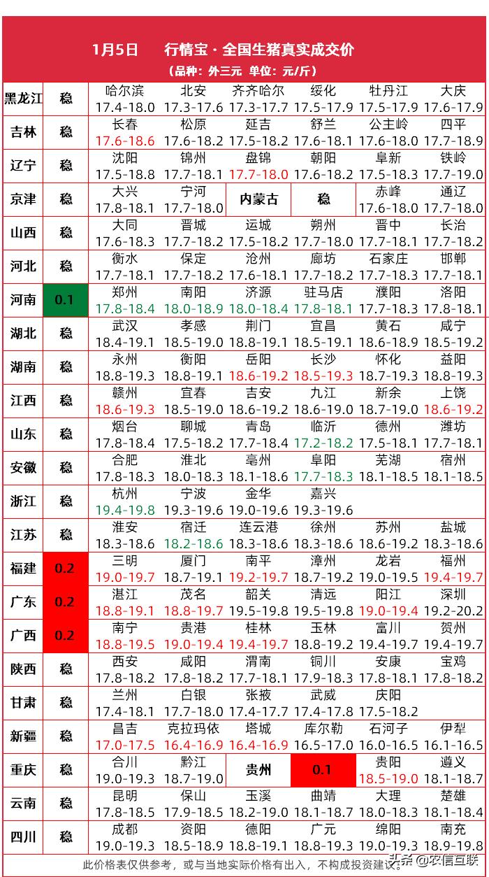 联系我们 第118页