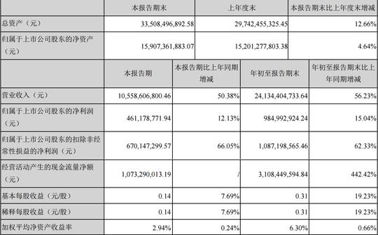 关于我们 第123页