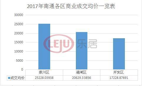 产品中心 第115页