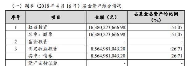 小盘股上市，巷弄深处的独特投资机会