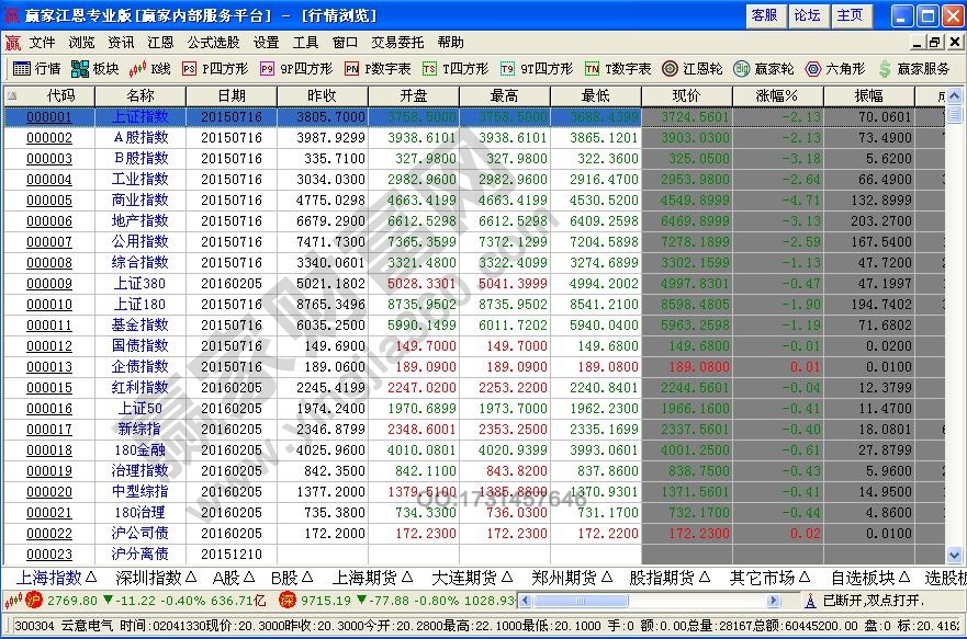 关于我们 第113页