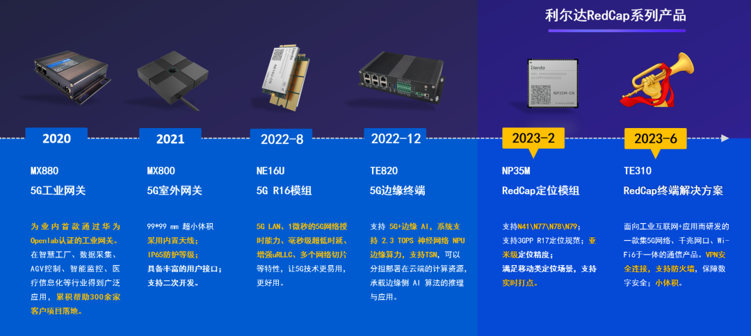 2023澳门管家婆资料正版大全,实时处理解答计划_愉悦版22.385