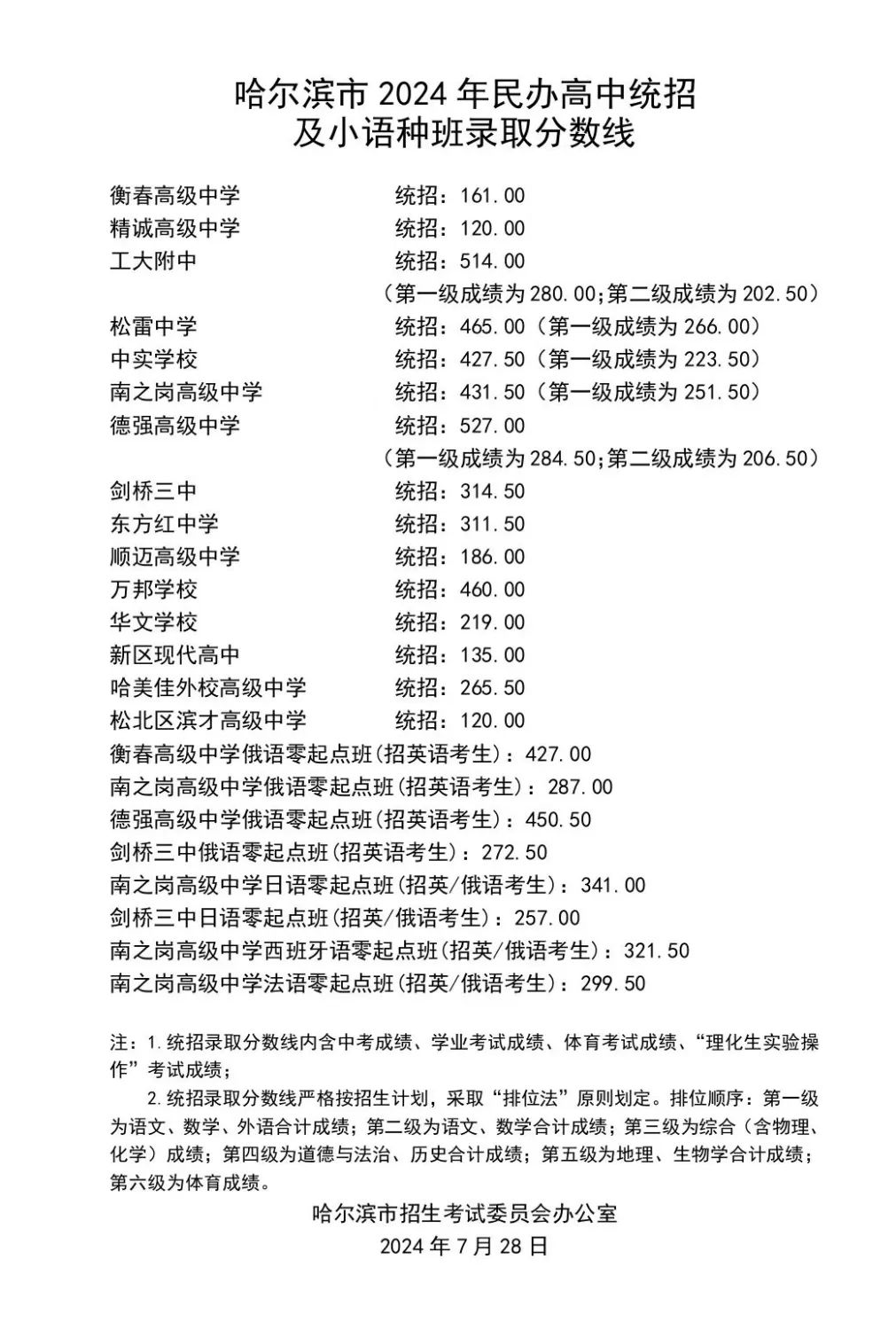 2024年今晚开奖结果查询,执行机制评估_分析版22.514