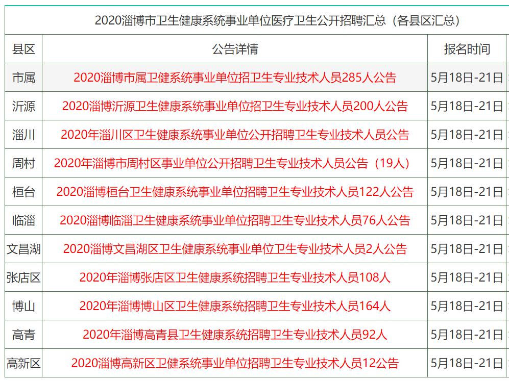 2024年香港港六+彩开奖号码,统计材料解释设想_Allergo版(意为轻快)22.959