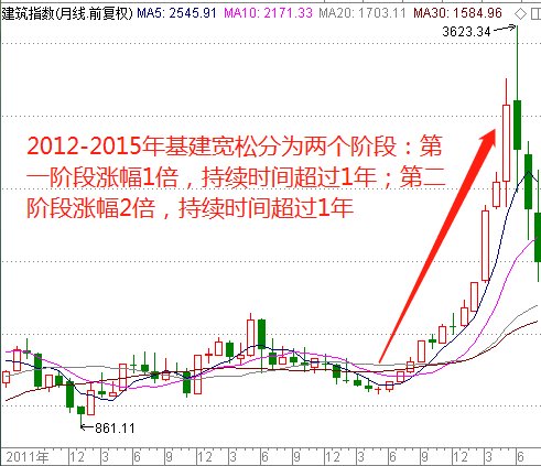 产品中心 第108页