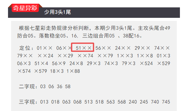 2024澳门特马今晚开什么,专业解读操行解决_Allergo版(意为轻快)22.219