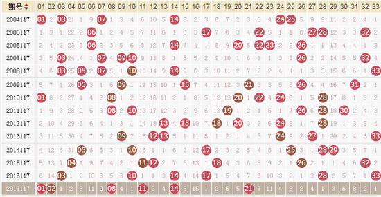 2024香港历史开奖结果查询表最新,科学解释分析_动态版22.101