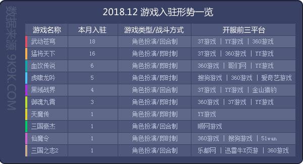 2024香港正版资料免费看,全面数据分析_游戏版22.670