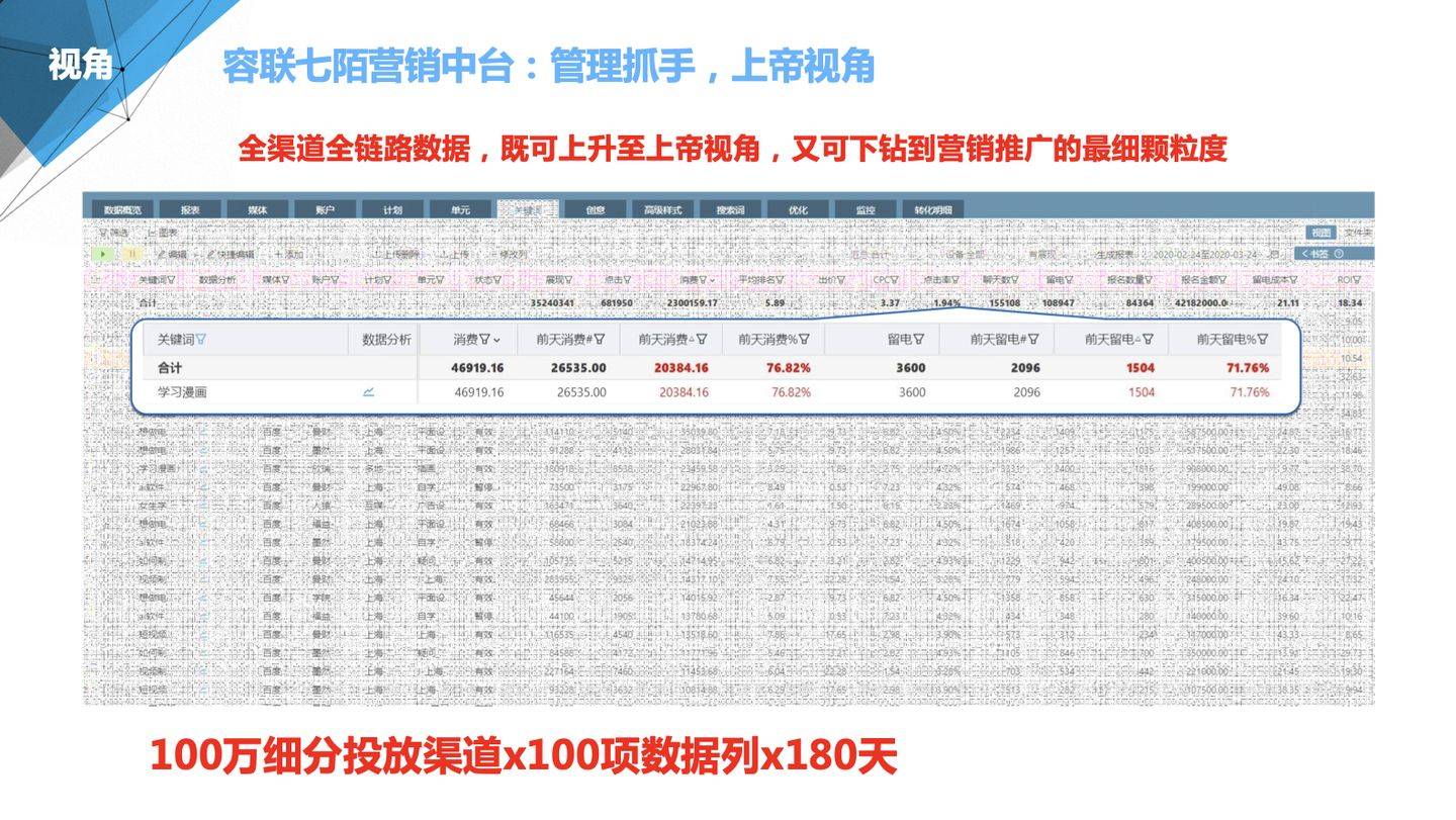 产品中心 第104页