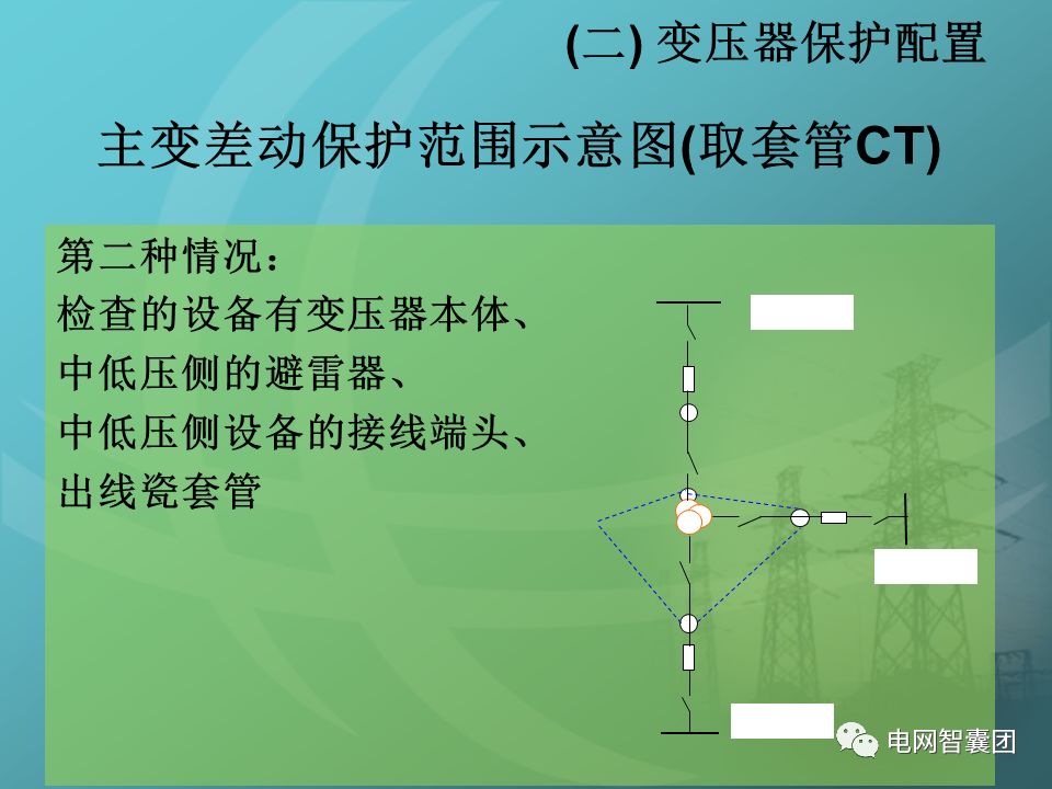 800图库,现代化解析定义_珍藏版22.978